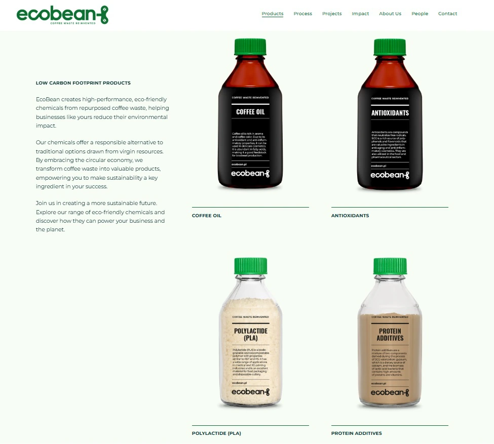 Karty produktowe EcoBean z naszymi packshotami butelek