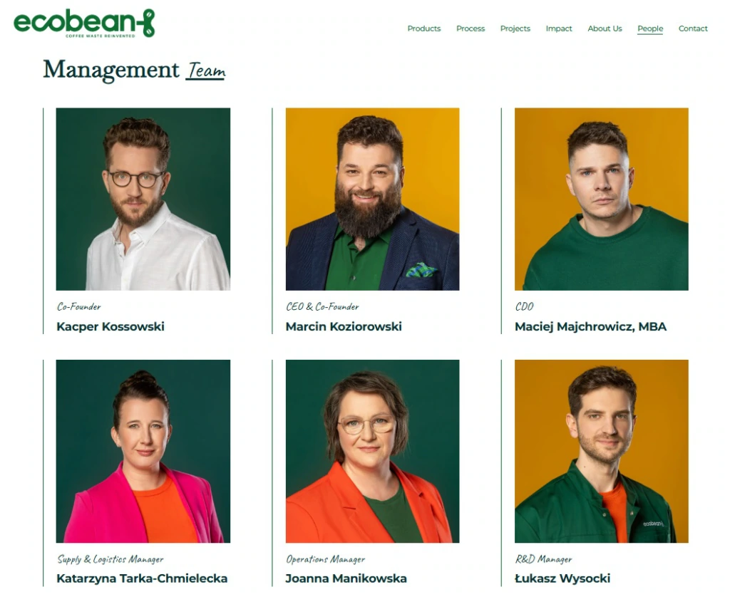 Sekcja zarządu na stronie EcoBean z naszymi portretami biznesowymi